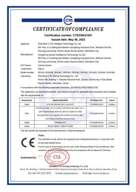 CE сертификат